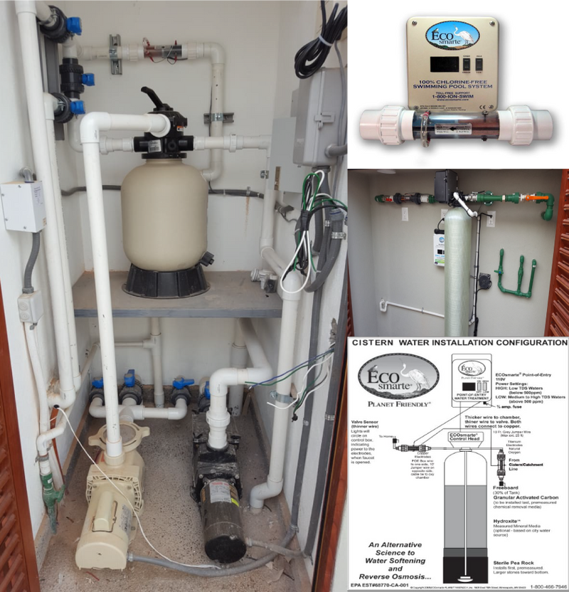 cistern filtration system